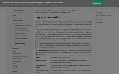 Login access rules ‒ Qlik Sense on Windows - Qlik | Help