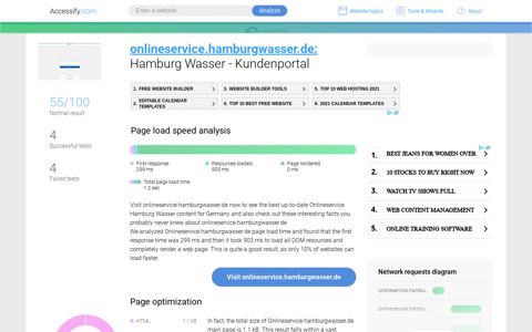 Access onlineservice.hamburgwasser.de. Hamburg Wasser ...