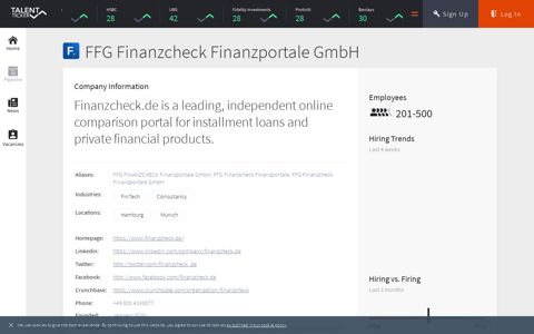 FFG Finanzcheck Finanzportale GmbH Company Profile ...