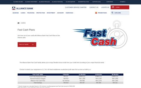 Fast Cash Plans | Alliance Bank Malaysia