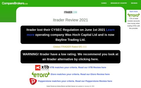 Is Itrader a Scam? - Detailed Itrader Review (Updated 2021)