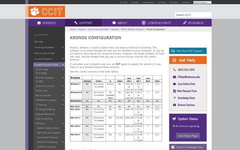 Kronos Configuration | CCIT Web Site - Clemson University