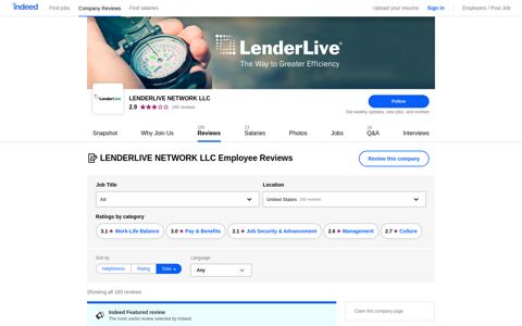 Working at LENDERLIVE NETWORK LLC: 164 Reviews ...