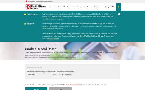 Market Rental Rates - HDB