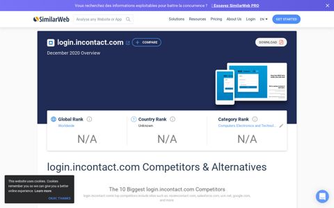 Login.incontact.com Analytics - Market Share Stats & Traffic ...