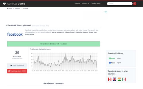 Is Facebook currently down? Live Status and Outage Reports ...
