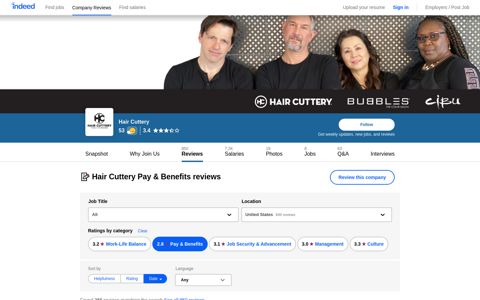 Working at Hair Cuttery: 249 Reviews about Pay & Benefits ...