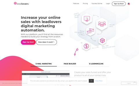 leadlovers - Digital Marketing and Sales Platform