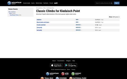 Classic Climbs for Kiedaisch Point - Mountain Project