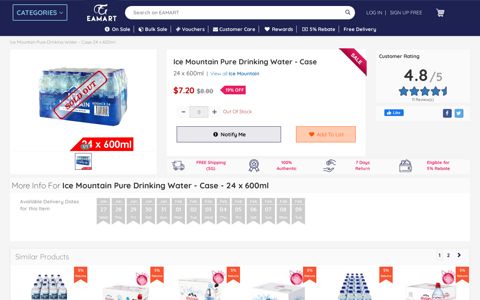 Buy Ice Mountain Pure Drinking Water - Case-24 x 600ml ...
