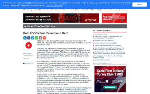 Poll: RBOCs Fuel 'Broadband Gap' | Light Reading