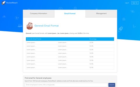 Generali Email Format | generali.com Emails - RocketReach