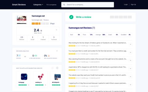 funmonger.net Reviews, Rating 2.4. Read About funmonger ...