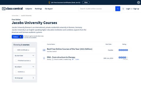Jacobs University Courses & MOOCs | Free Online Courses ...