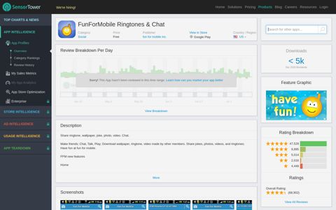 FunForMobile Ringtones & Chat - Overview - Google Play ...