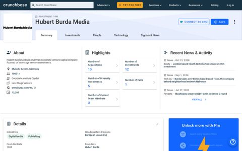 Hubert Burda Media - Crunchbase Investor Profile & Investments