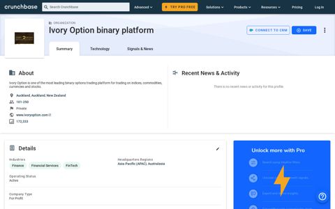 Ivory Option binary platform - Crunchbase Company Profile ...
