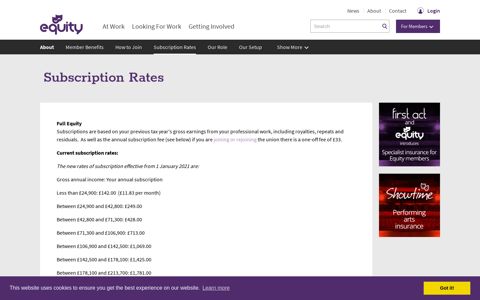 Subscription Rates - Equity