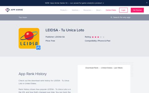 LEIDSA - Tu Unica Loto App Ranking and Store Data | App ...