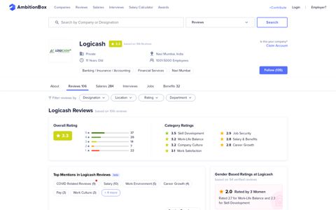 Logicash Reviews by 105 Employees | AmbitionBox