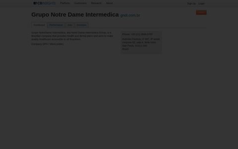 Grupo Notre Dame Intermedica - CB Insights