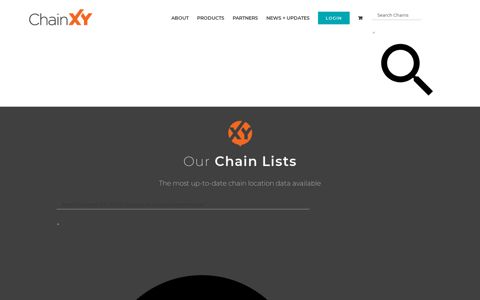 All Kruidvat Chain Locations - ChainXY Chain Location Data
