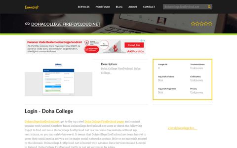 Welcome to Dohacollege.fireflycloud.net - Login - Doha College