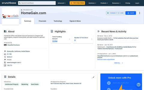 HomeGain.com - Crunchbase Company Profile & Funding