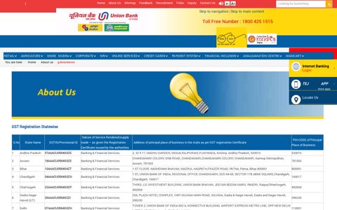 GST Registration Statewise - Andhra Bank