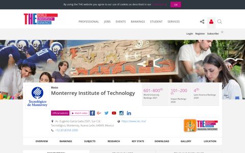Monterrey Institute of Technology | World University Rankings ...