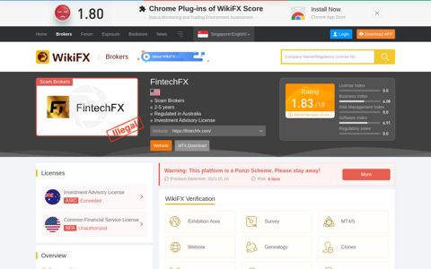 FintechFX-Review-Singapore（WikiFXScore：1.81 ...