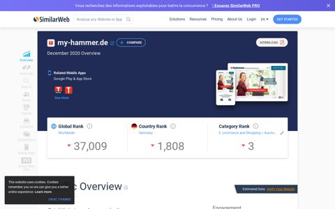 My-hammer.de Analytics - Market Share Stats & Traffic Ranking