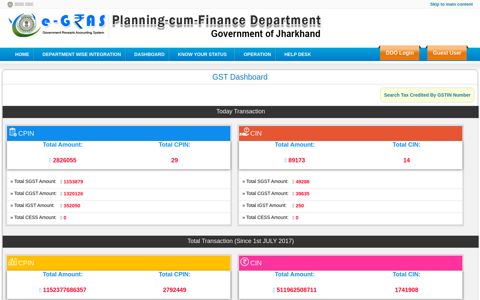 GST Dashboard - Planning-cum-Finance Department