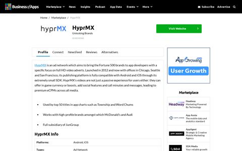 HyprMX - Reviews, News and Ratings - Business of Apps