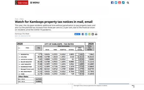 Watch for Kamloops property tax notices in mail, email ...
