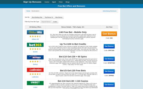 The UK's 9 Best Free Bet Offers For December 2020