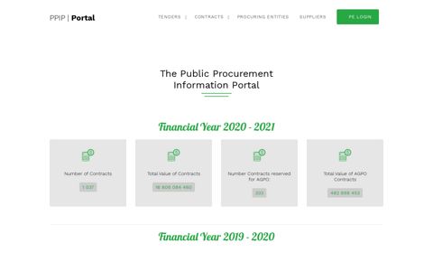 Public Procurement Information Portal: PPIP