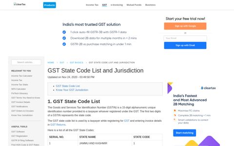 GST State Code List and Jurisdiction - ClearTax