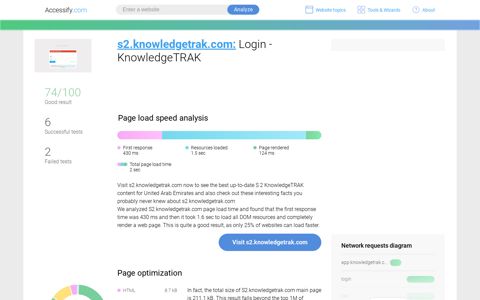 Access s2.knowledgetrak.com. Login - KnowledgeTRAK