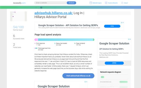 Access advisorhub.hillarys.co.uk. Log In | Hillarys Advisor Portal
