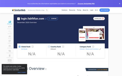 Login.fabfitfun.com Analytics - Market Share Data & Ranking ...
