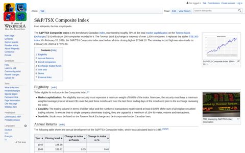 S&P/TSX Composite Index - Wikipedia