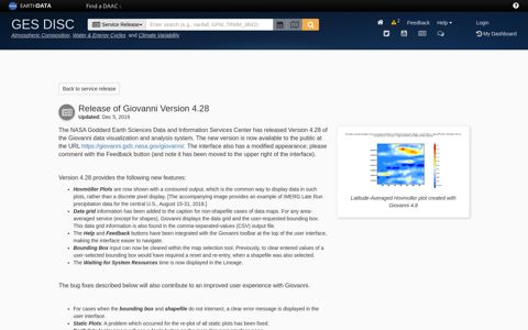 Release of Giovanni Version 4.28 - GES DISC - Nasa
