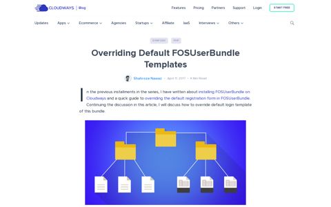 Override templates in FOSUserBundle for nice UI of the forms
