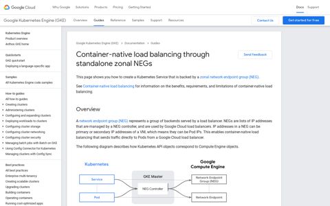 Container-native load balancing through standalone zonal ...