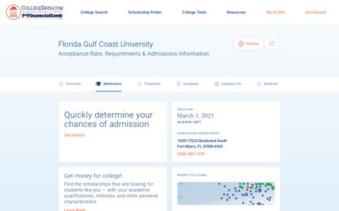 Florida Gulf Coast University Acceptance Rate, Requirements ...