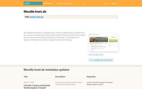 Moodle Hswt (Moodle.hswt.de) - Virtueller Campus ...