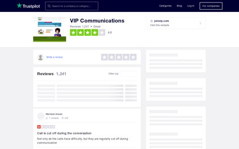 VIP Communications Reviews | Read Customer Service ...