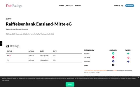 Raiffeisenbank Emsland-Mitte eG Credit Ratings :: Fitch Ratings