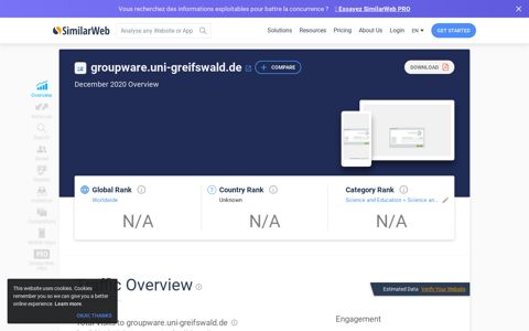Groupware.uni-greifswald.de Analytics - Market Share Data ...